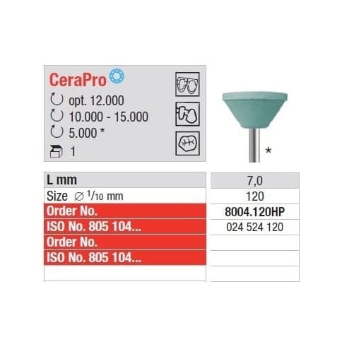  Polipant Abraziv Ceramica CeraPro - Cupa