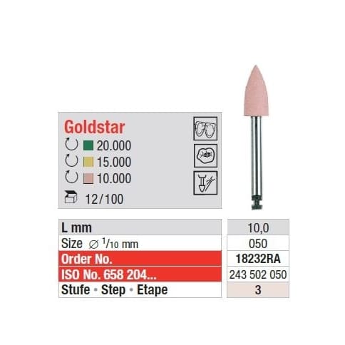 Polipanti Aliaje Pretioase GoldStar RA Pasul 3: Roz - 12 bucati