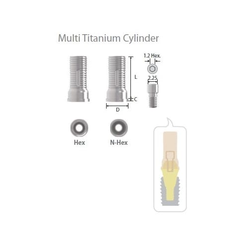Cilindru Titan Multi Unit fara Hex D5.5 Inno