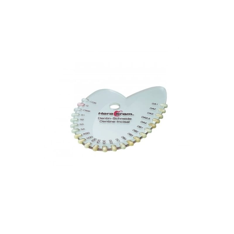 HeraCeram Shade Guide Dentine-Incisal Heraeus Kulzer